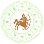 ધનુ Image